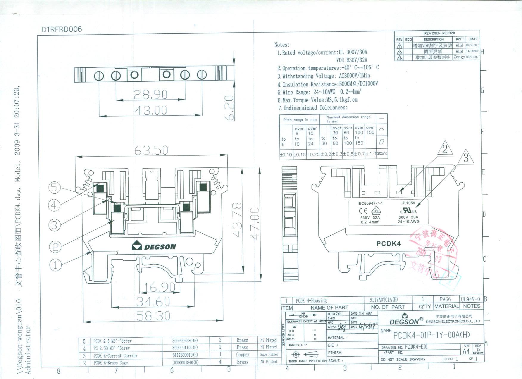 LEAD Technologies Inc. V1.01